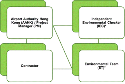 Diagram

Description automatically generated